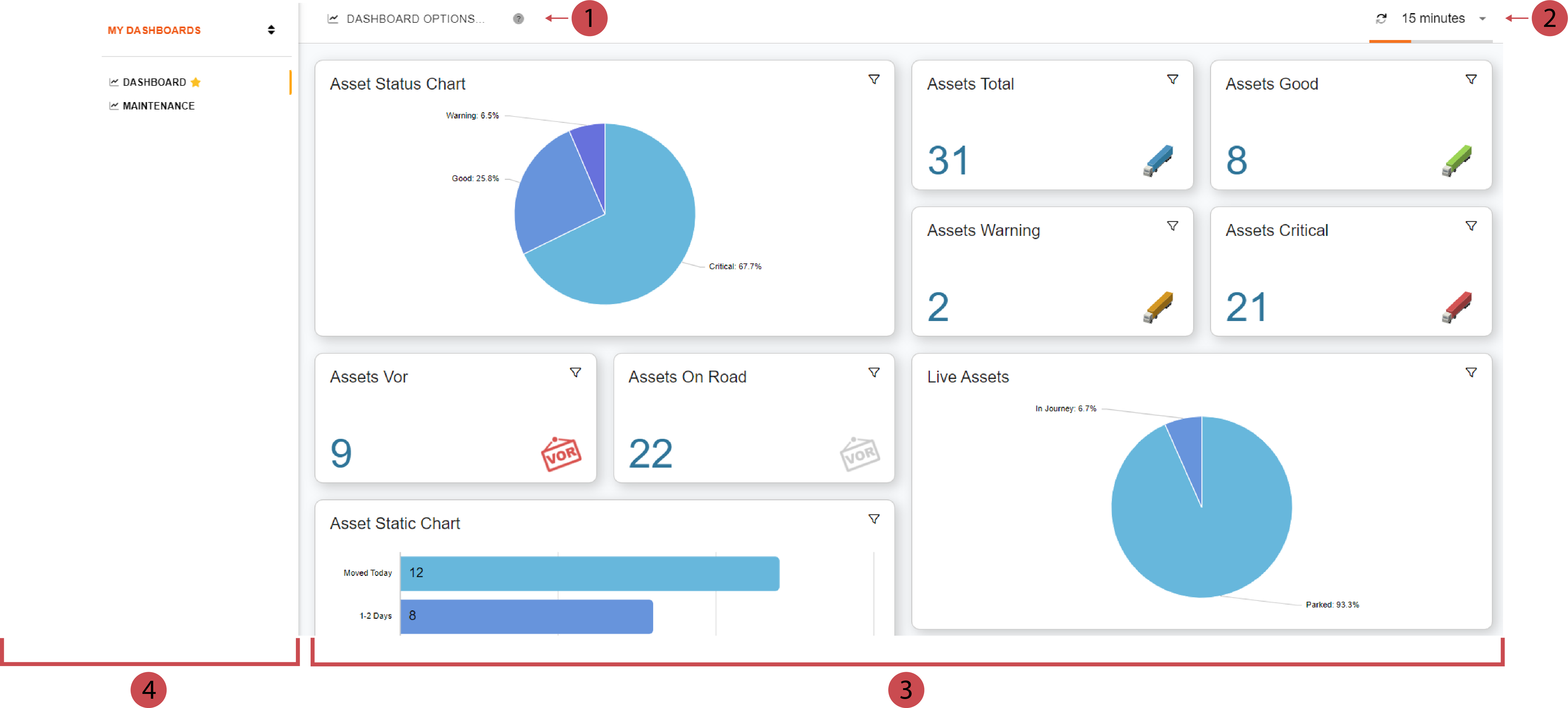Dashboard übersicht.png
