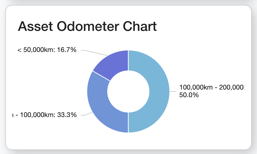 Screenshot 2024-02-13 at 17.30.53.png