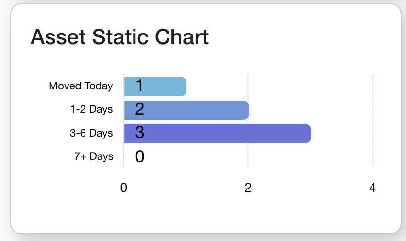 Screenshot 2024-02-13 at 17.30.57.png