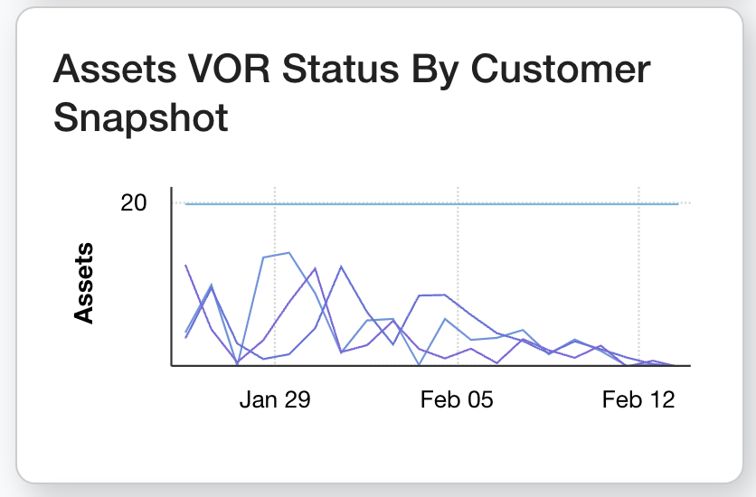 Screenshot 2024-02-13 at 17.31.36.png