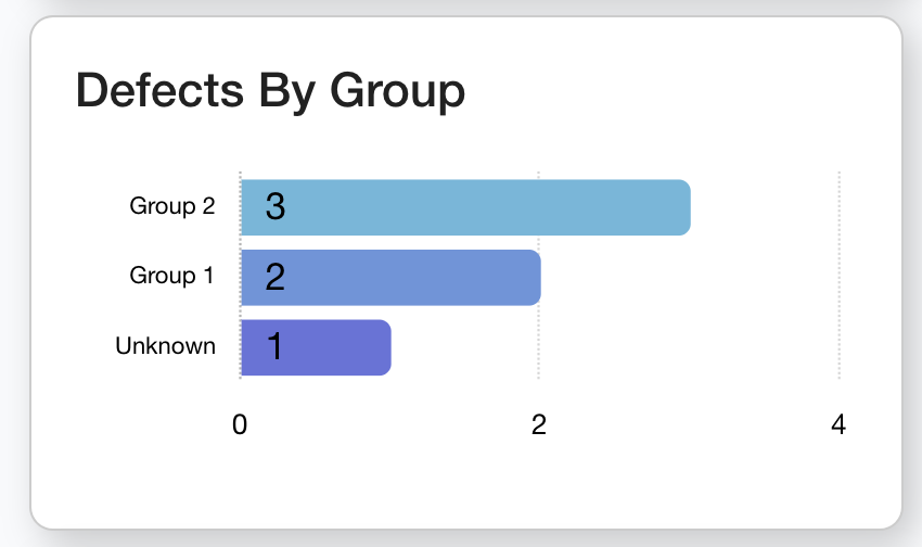 Screenshot 2024-02-13 at 17.31.58.png