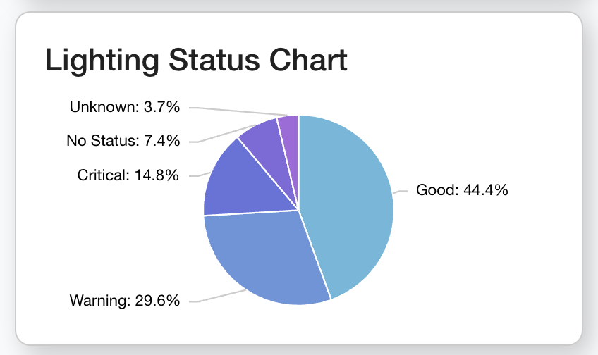 Screenshot 2024-02-13 at 17.32.15.png