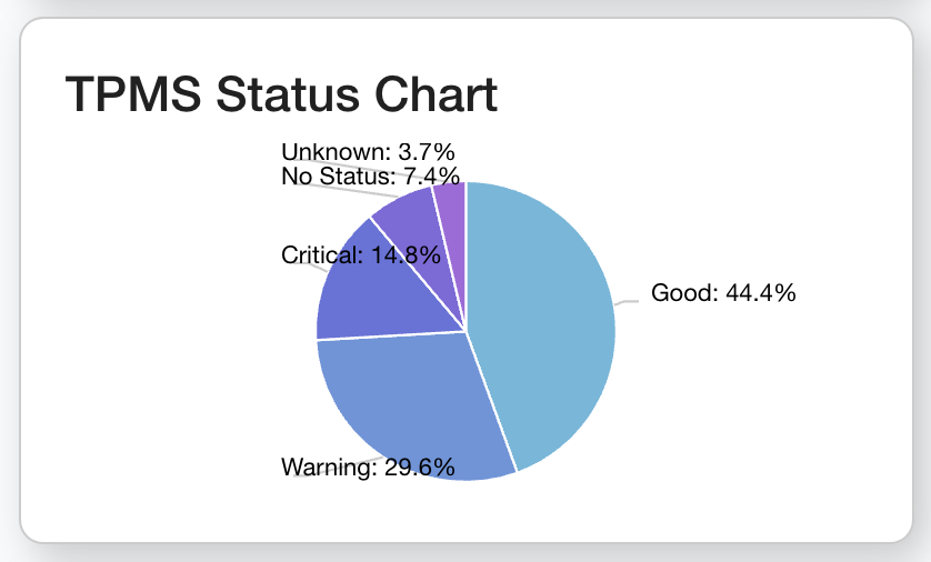 Screenshot 2024-02-13 at 17.33.25.png