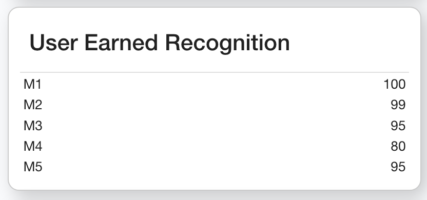 Screenshot 2024-02-13 at 17.33.47.png