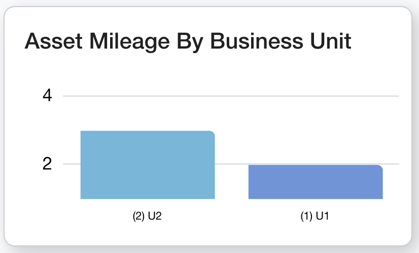 Screenshot 2024-02-14 at 12.49.28.png