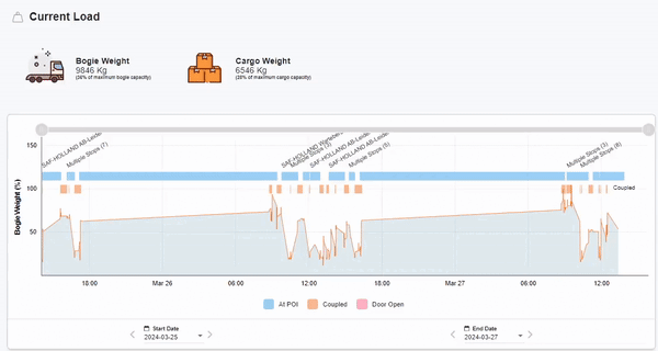 ezgif.com-speed.gif