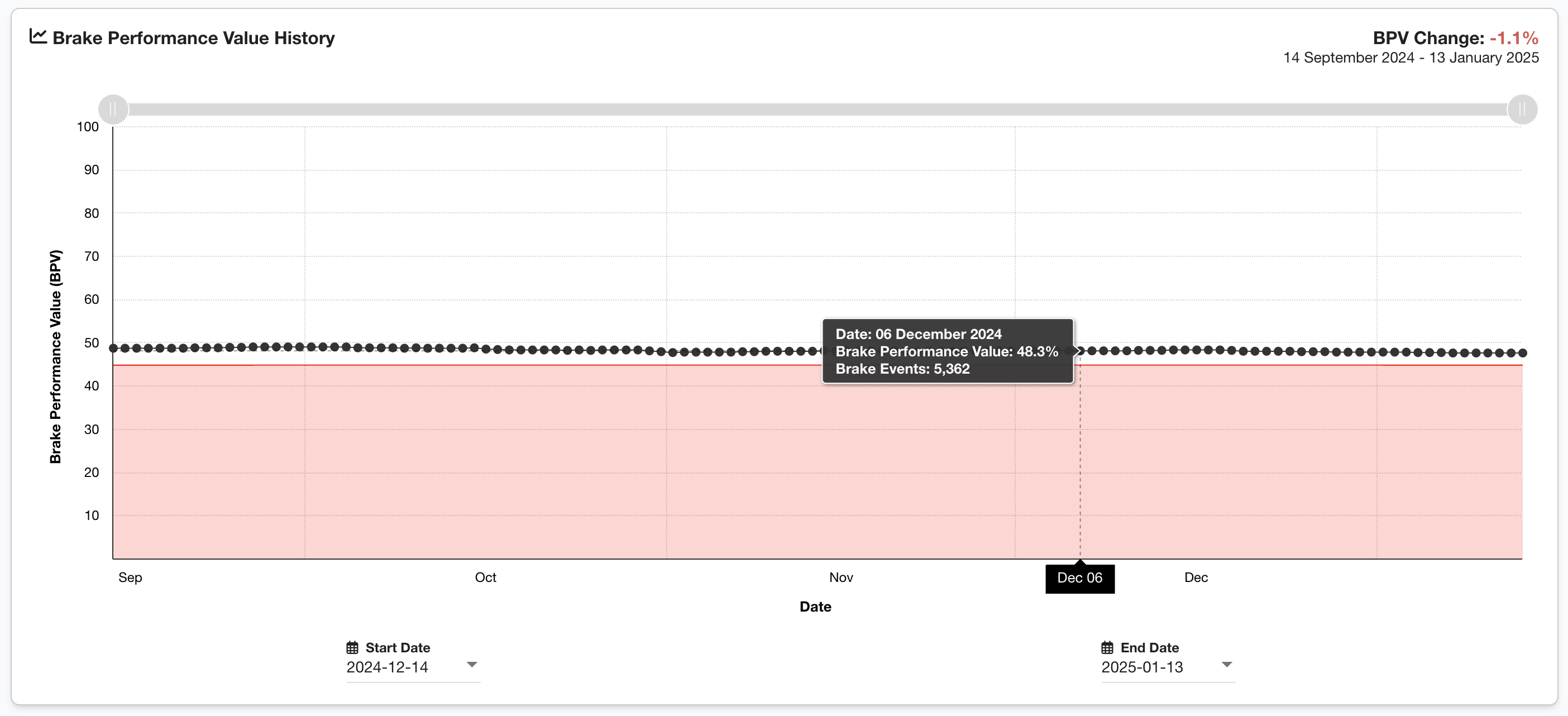 Screenshot 2025-01-13 at 11.45.52.png