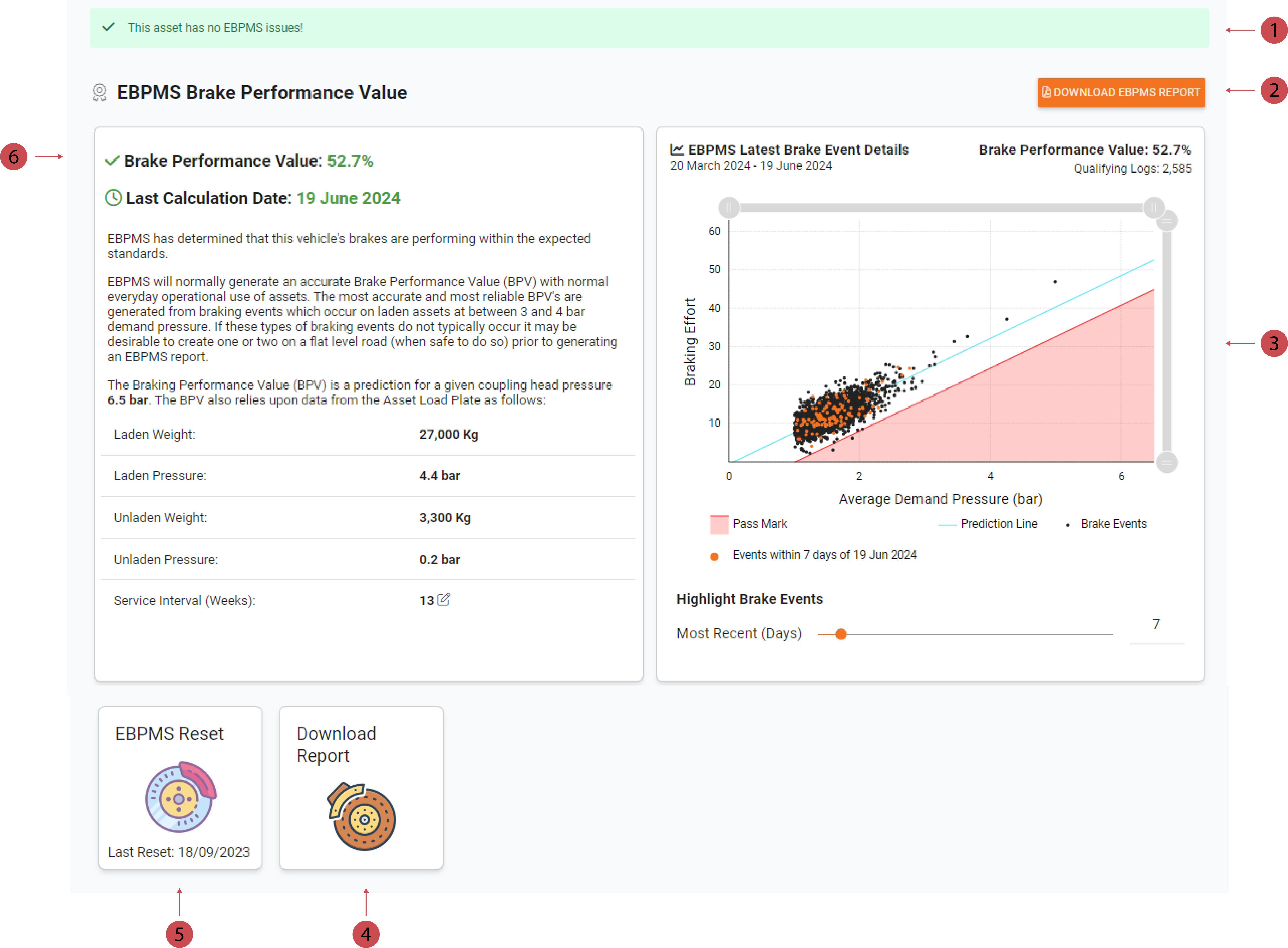 EBPMS New Overview.png