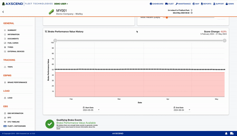 using_graph_contols_of_brake_performance_value-ezgif.com-video-to-gif-converter (1).gif