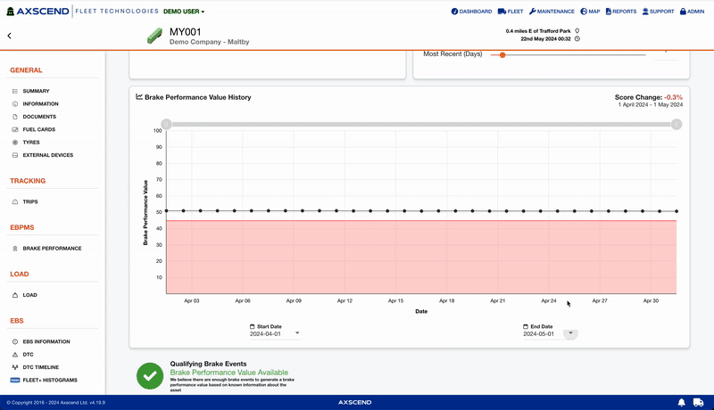 using_graph_contols_of_brake_performance_value-ezgif.com-video-to-gif-converter (2).gif