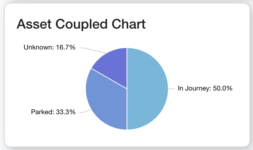 Screenshot 2024-02-13 at 17.30.25.png