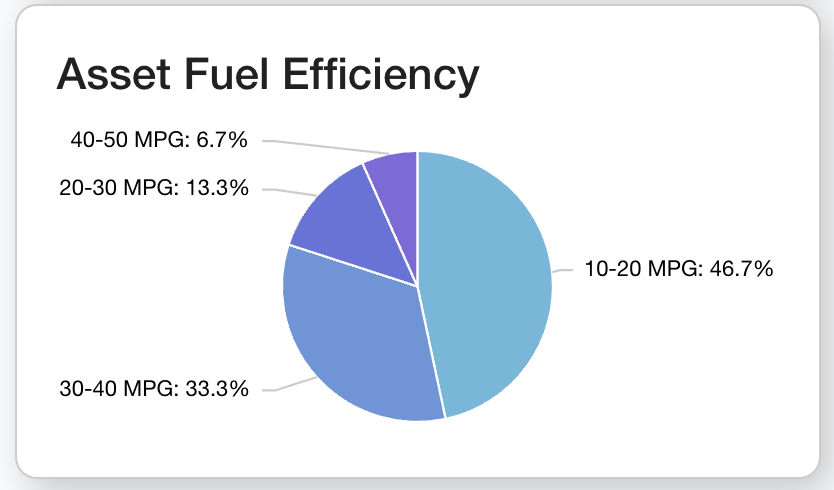 Screenshot 2024-02-13 at 17.30.29.png