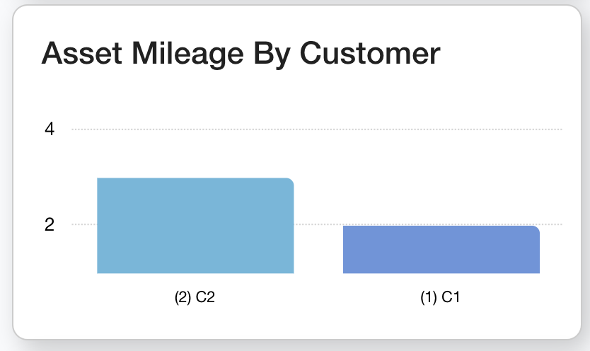 Screenshot 2024-02-13 at 17.30.39.png