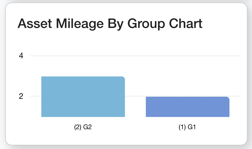 Screenshot 2024-02-13 at 17.30.43.png