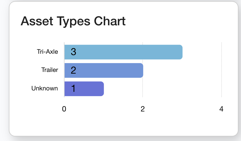 Screenshot 2024-02-13 at 17.31.05.png