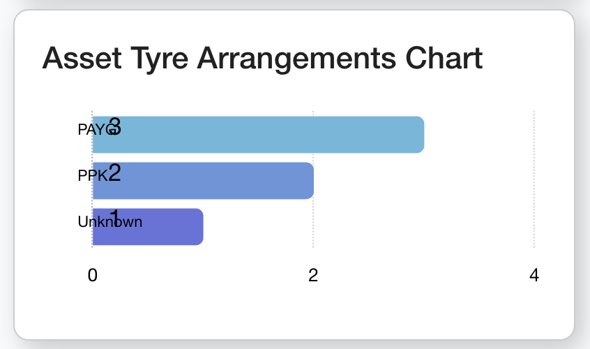 Screenshot 2024-02-13 at 17.31.13.png