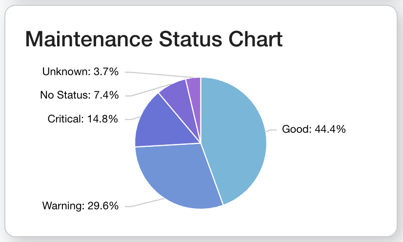 Screenshot 2024-02-13 at 17.33.10.png