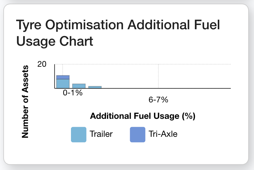 Screenshot 2024-02-13 at 17.33.31.png