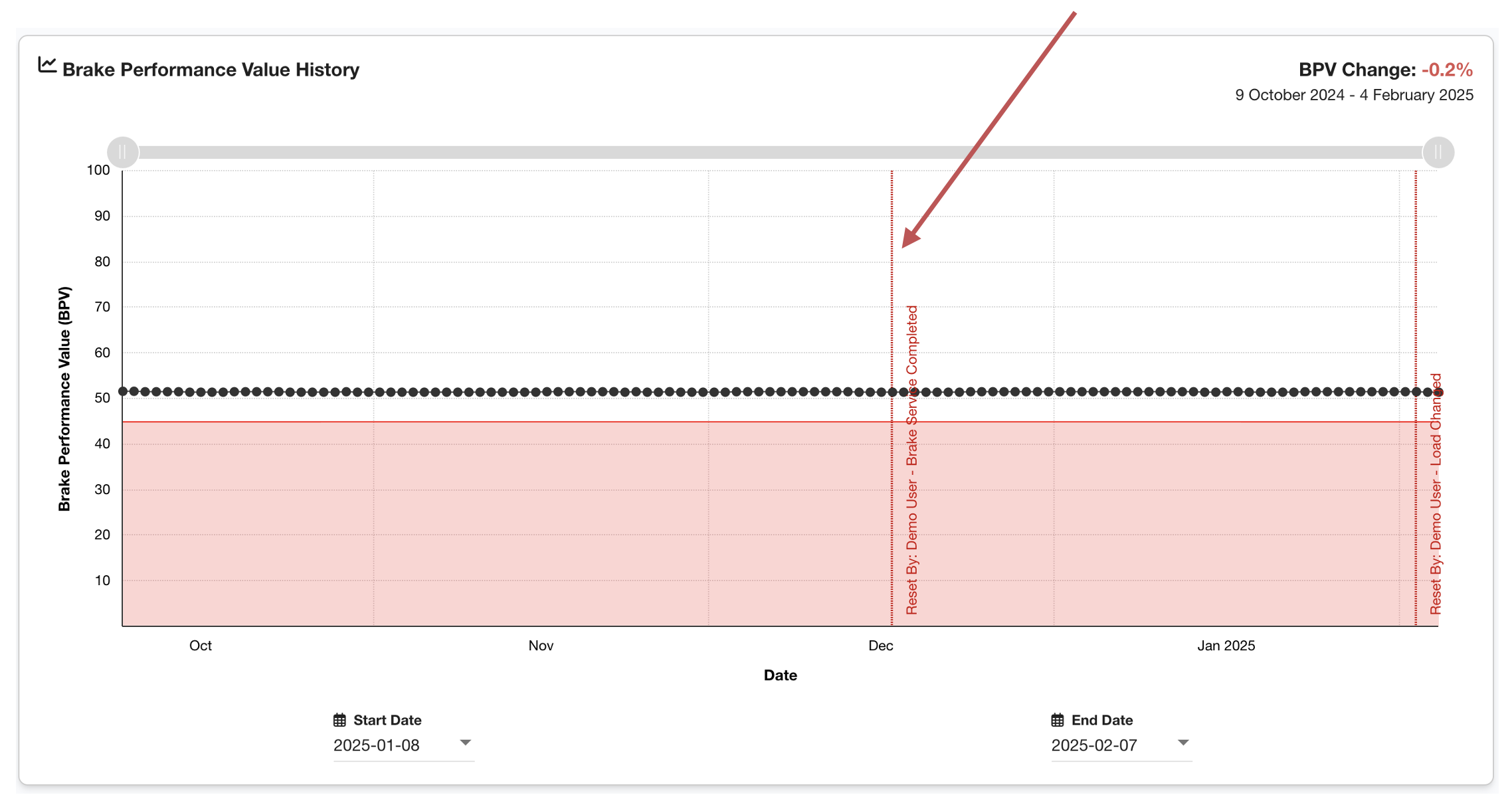 Screenshot 2025-02-07 at 13.52.17.png