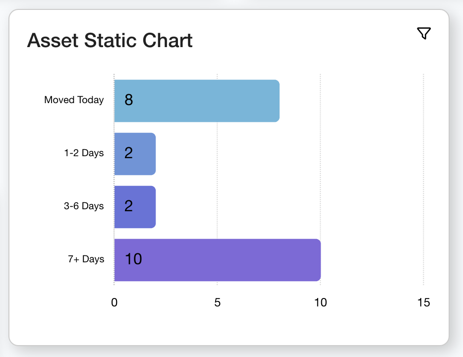Screenshot 2022-12-09 at 16.03.10.png