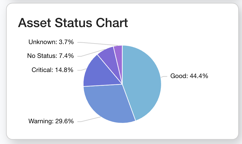 Screenshot 2024-02-13 at 17.31.01.png