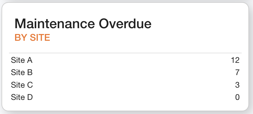 Screenshot 2024-02-13 at 17.46.48.png