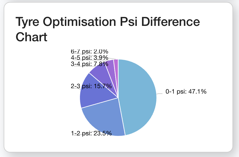 Screenshot 2024-02-13 at 17.33.37.png