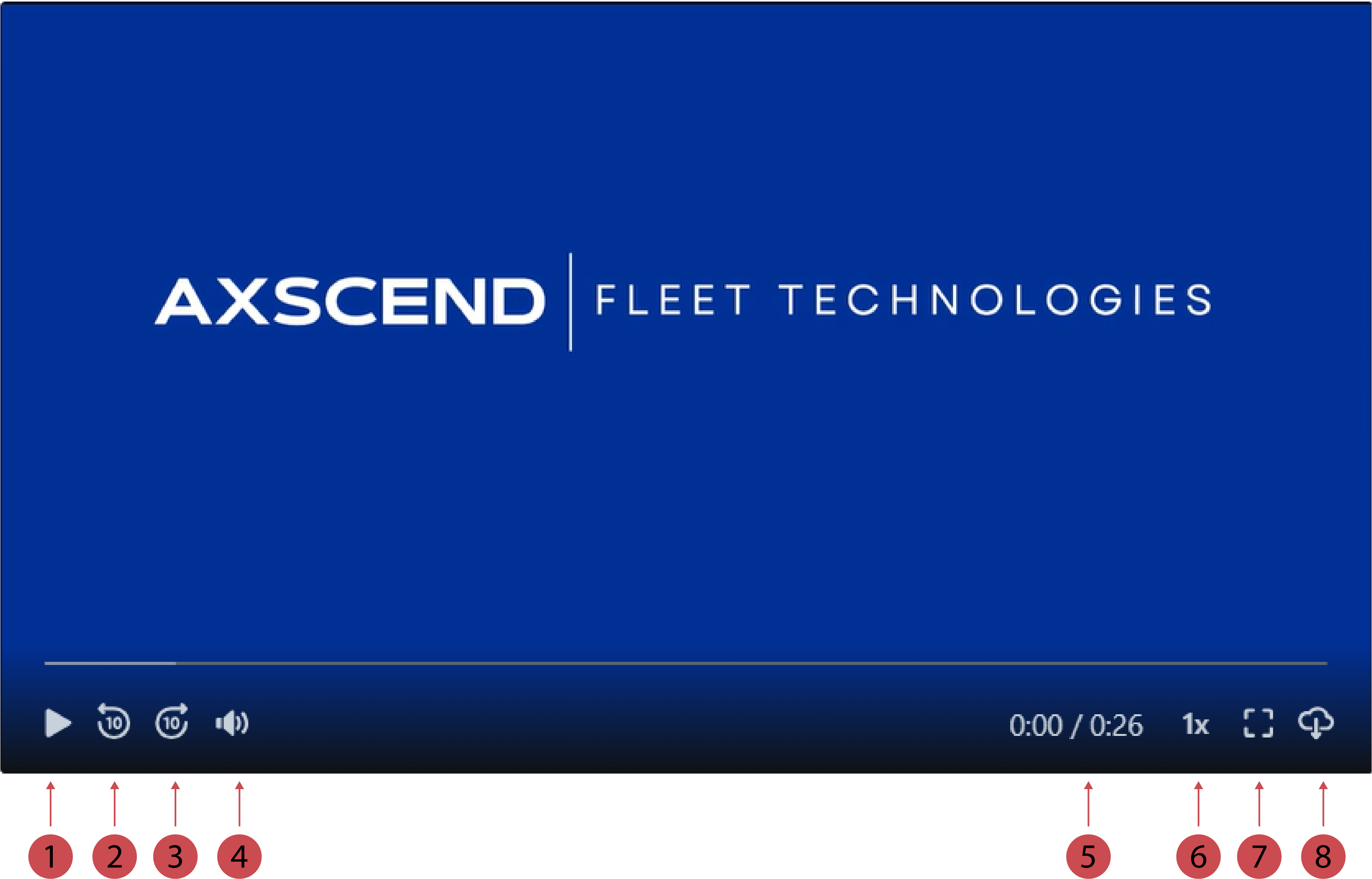 Video Oberfläche.png