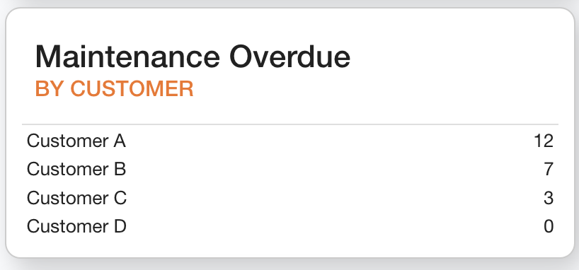 Screenshot 2024-02-13 at 17.32.34.png