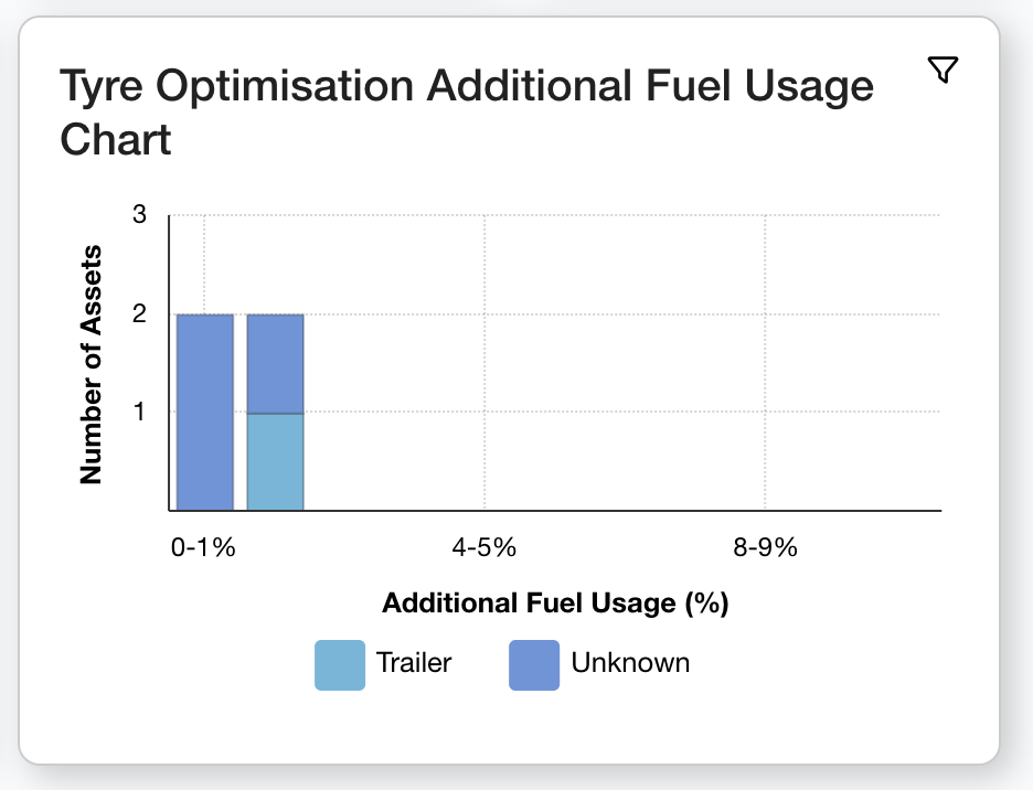 Screenshot 2022-12-09 at 16.02.31.png