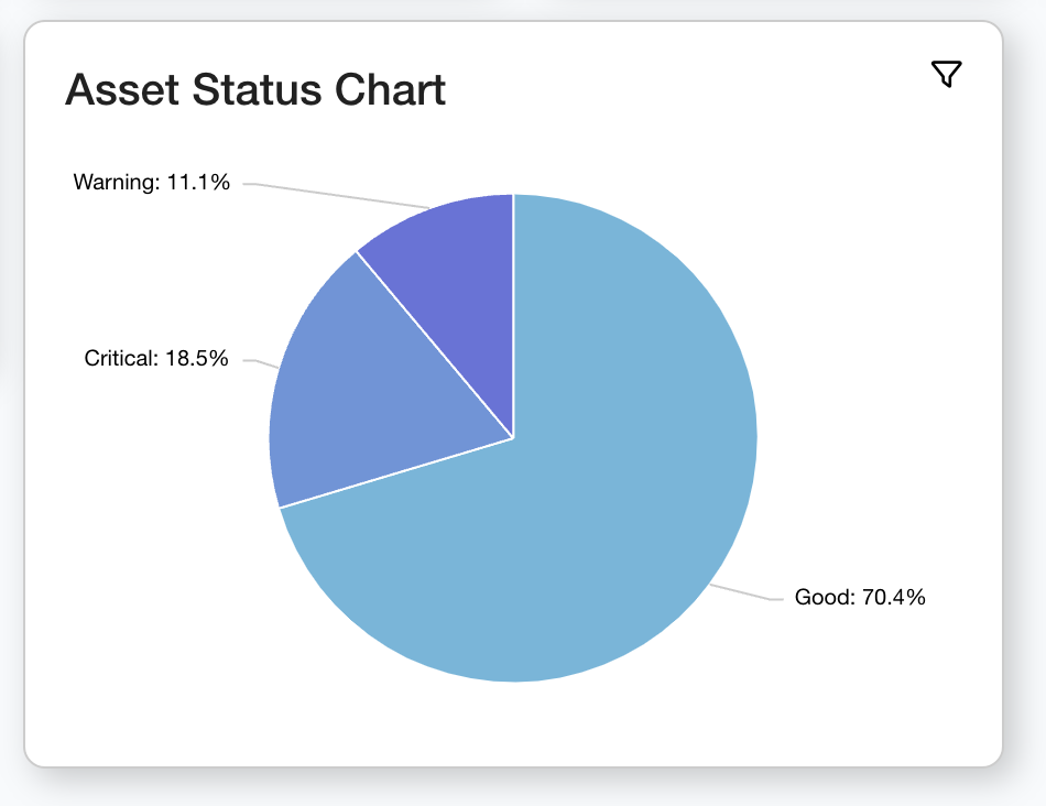 Screenshot 2022-12-09 at 16.02.15.png