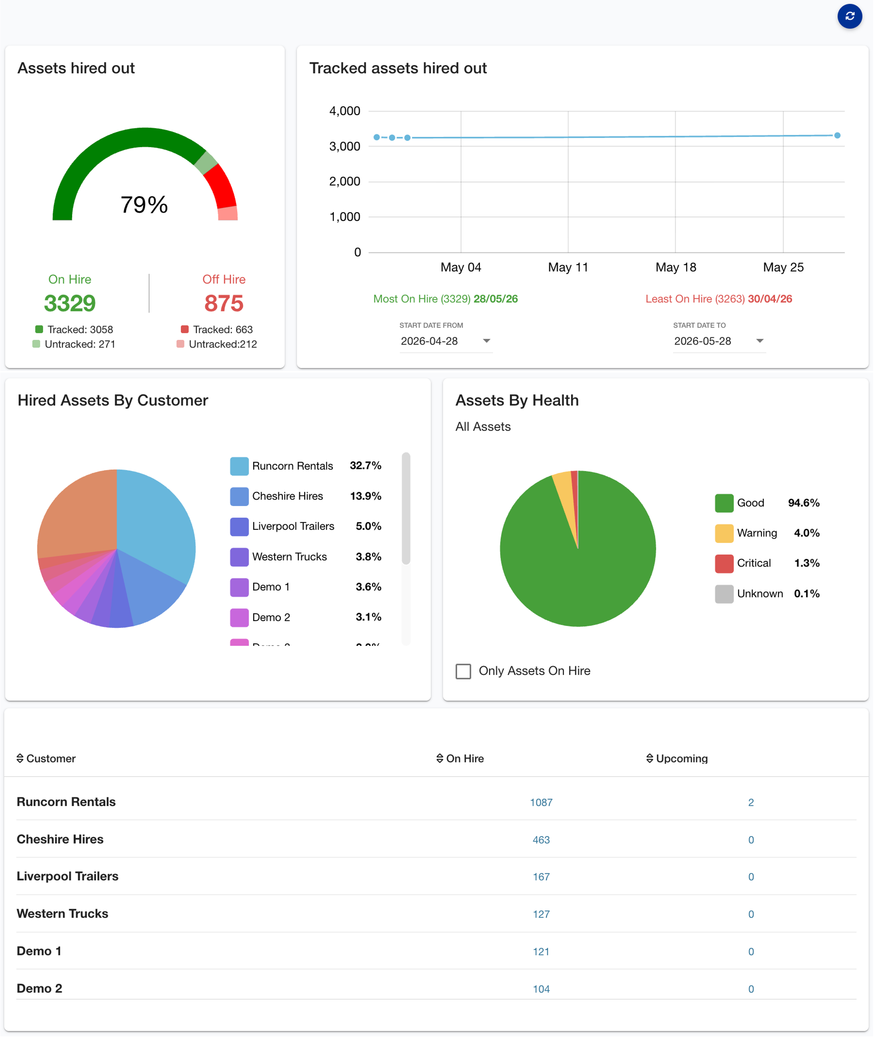 dashboard_2.png