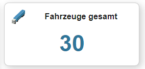 Zahlenwert Widget.PNG