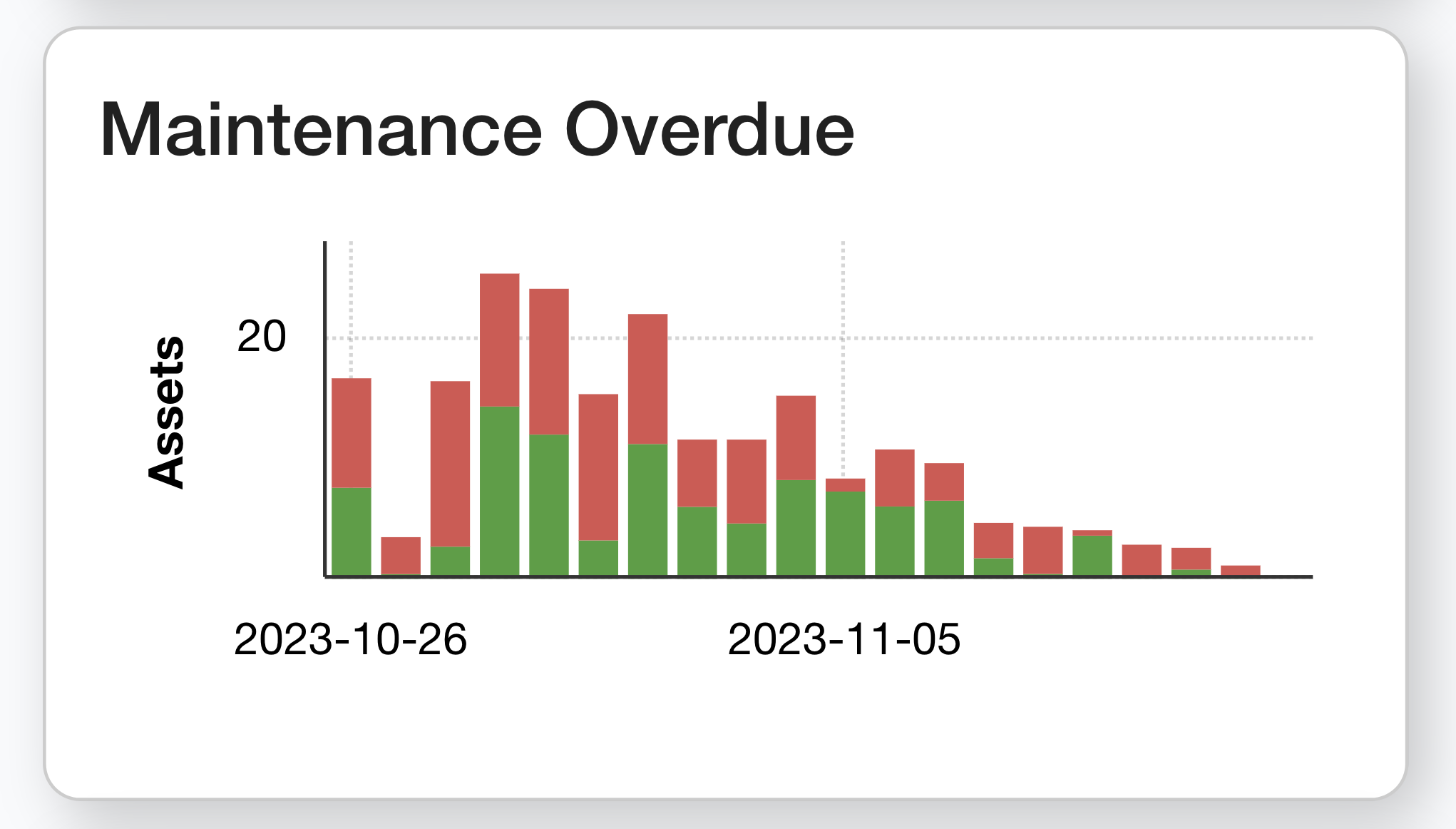 Screenshot 2023-11-14 at 15.14.52.png