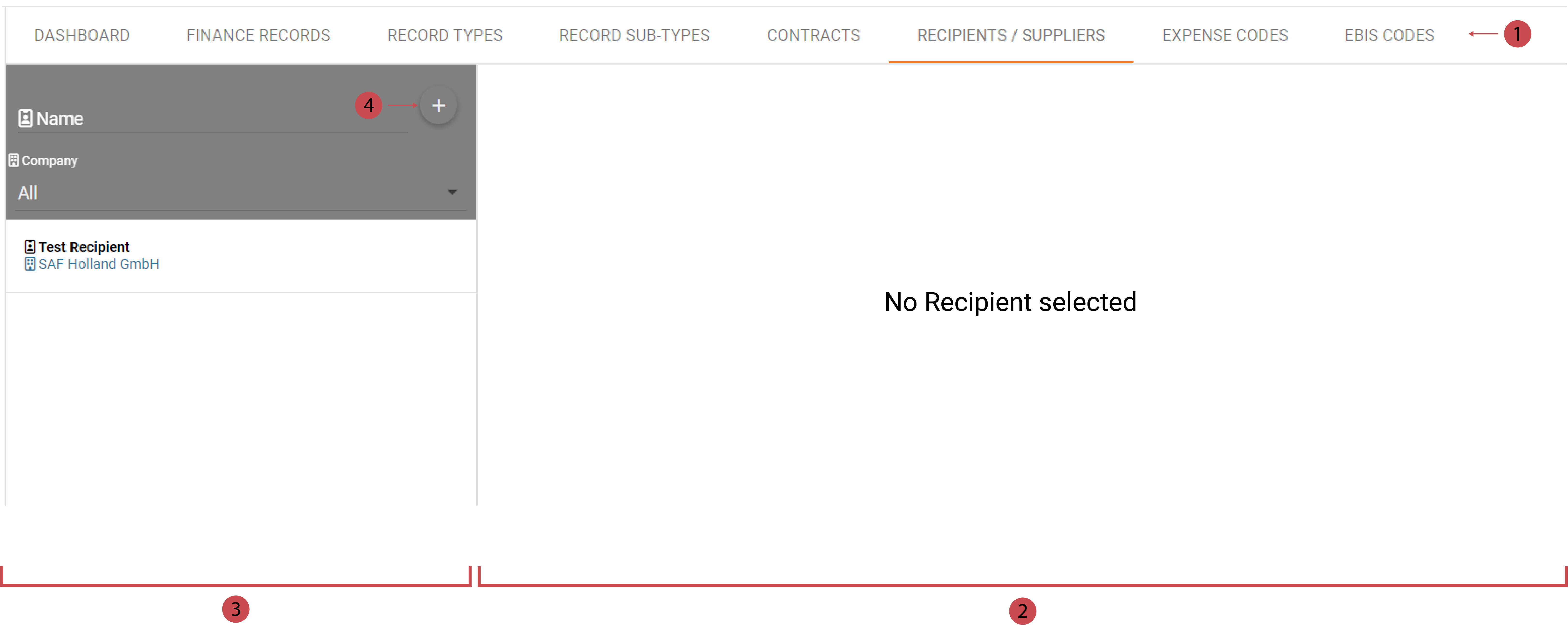 Recipients Overview.png