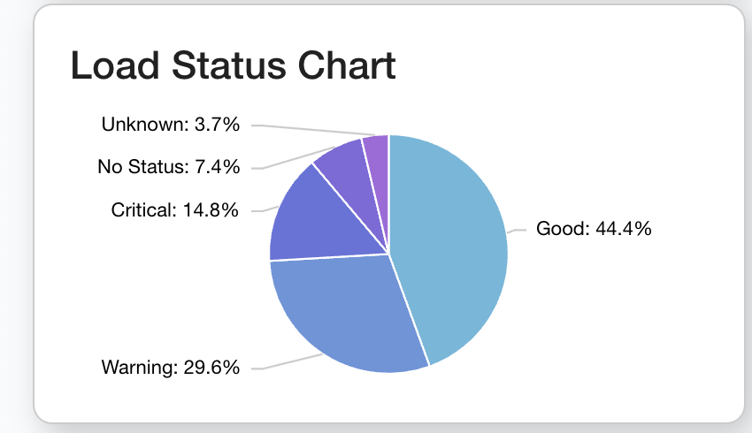 Screenshot 2024-02-13 at 17.32.19.png