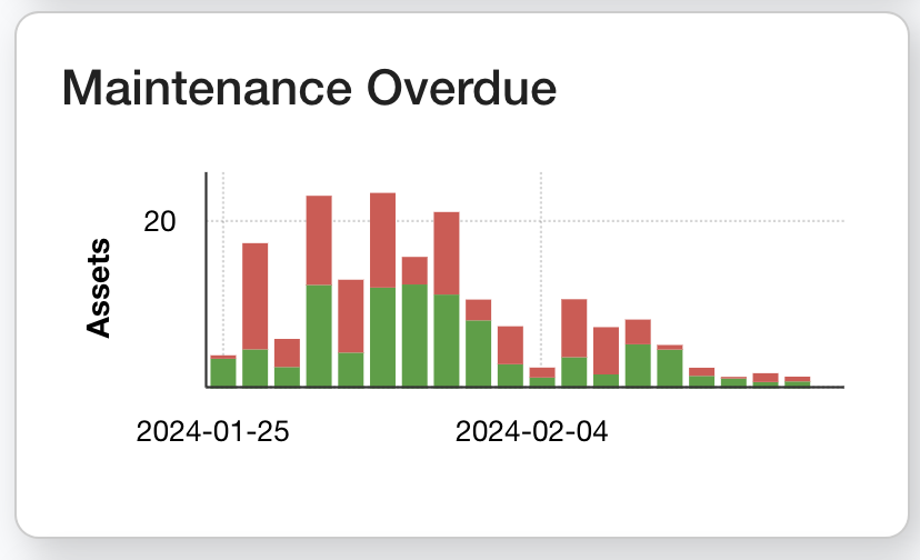 Screenshot 2024-02-13 at 17.33.05.png